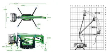 Leguan-170-terepjaro-pokemelo-munkamagassag-diagram - VERBIS újdonság